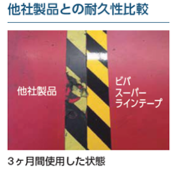 多用途耐久フィルムの交換頻度低減のご提案