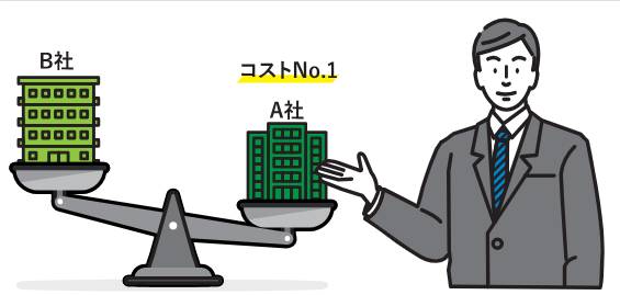 受託分析・試験サービス